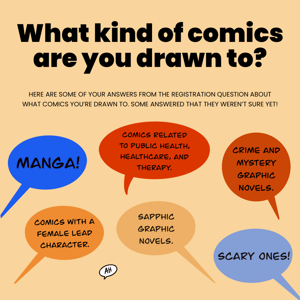 HERE ARE SOME OF YOUR ANSWERS FROM THE REGISTRATION QUESTION ABOUT WHAT COMICS YOU’RE DRAWN TO. SOME ANSWERED THAT THEY WEREN’T SURE YET!
